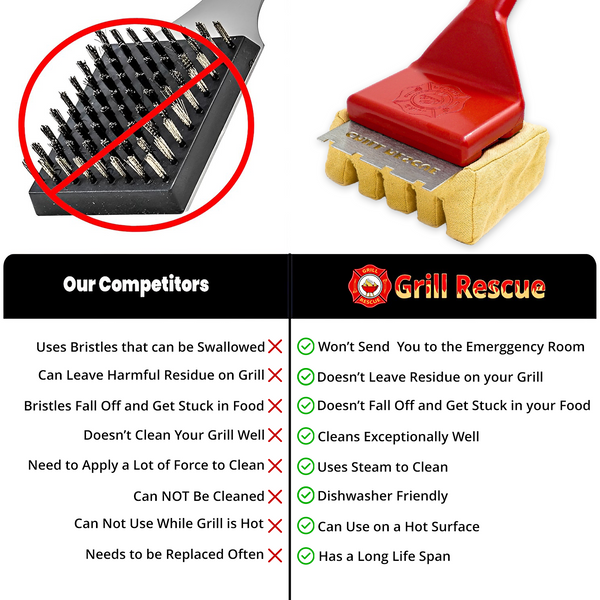 Does anyone use the Grill Rescue grill brush? I like the way it shines the  grill, but it always causes ash to fly up out of the grill and get all over.